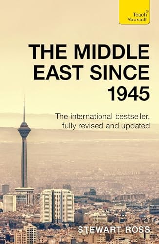 The Middle East since 1945