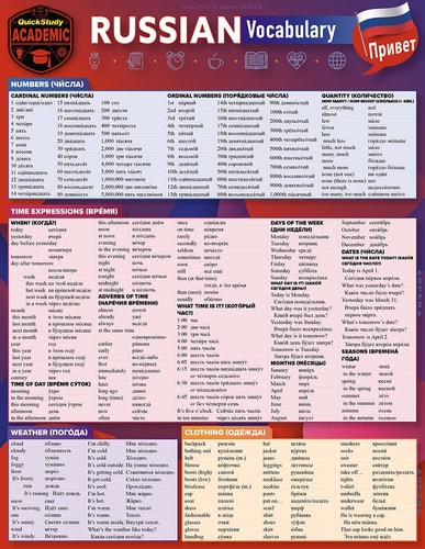 Latin Vocabulary: a QuickStudy Laminated Reference Guide