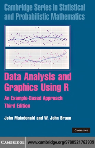 Data Analysis and Graphics Using...