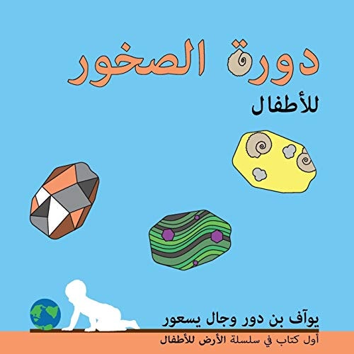 Rock Cycle for Kids