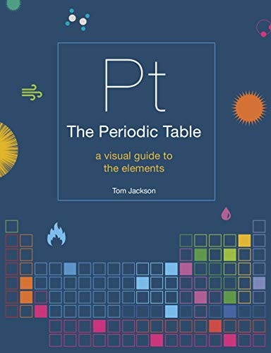 The Periodic Table